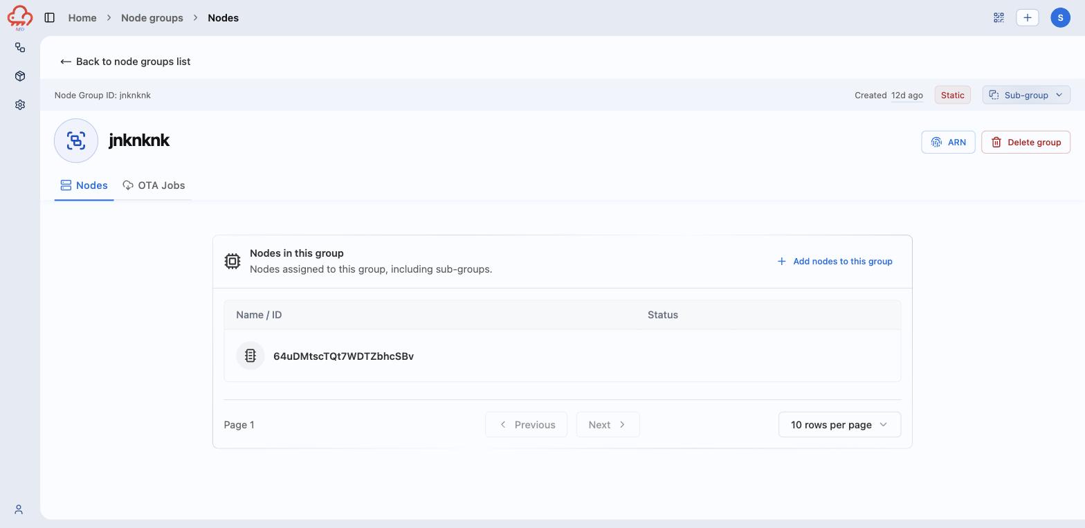 A static group's detail page