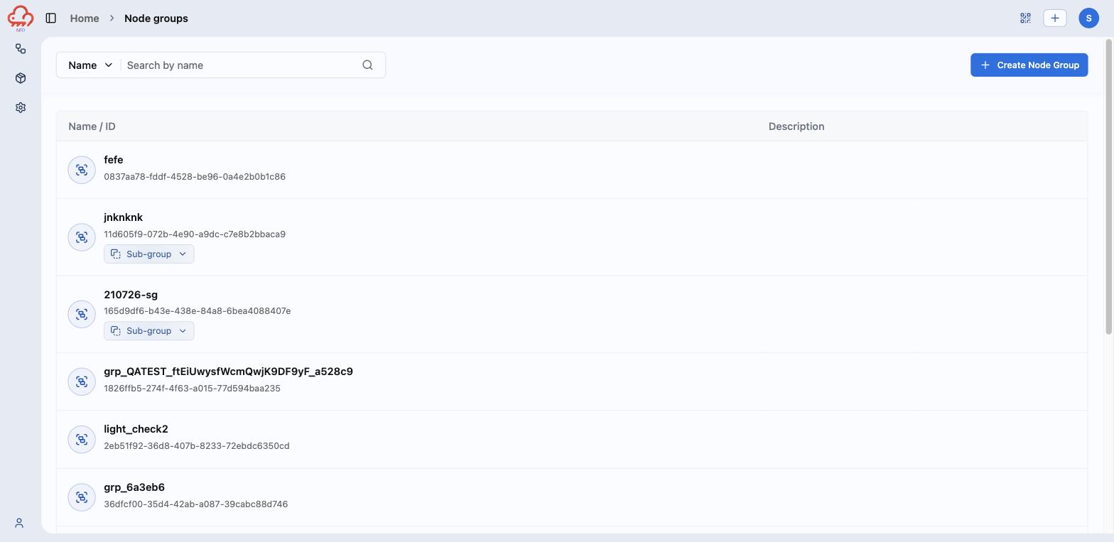 The Node groups list